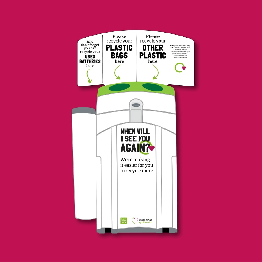 Plastic recycling in-store bin.