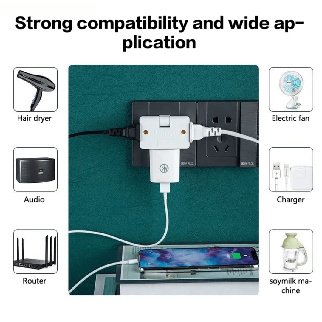 Rotating Adapter 3