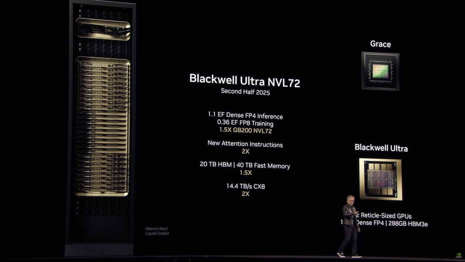 NVIDIA GB300 NVL72 AI server rack