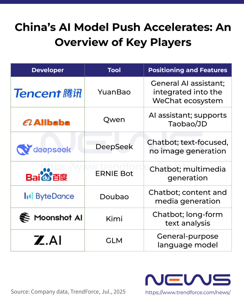 2026년 오픈 LLM 리더보드 상위 모델 — RYS-XLarge 후손이 허깅페이스 오픈 모델 랭킹 석권