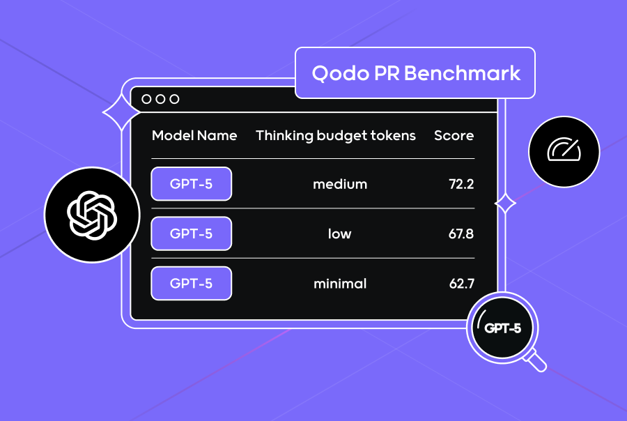 GPT-5 developer workflows benchmark comparison