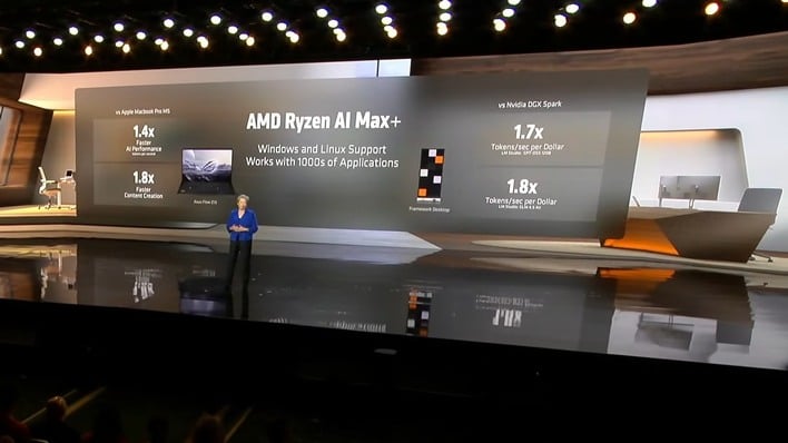 AMD CES 2026 키노트 리사 수 발표 현장