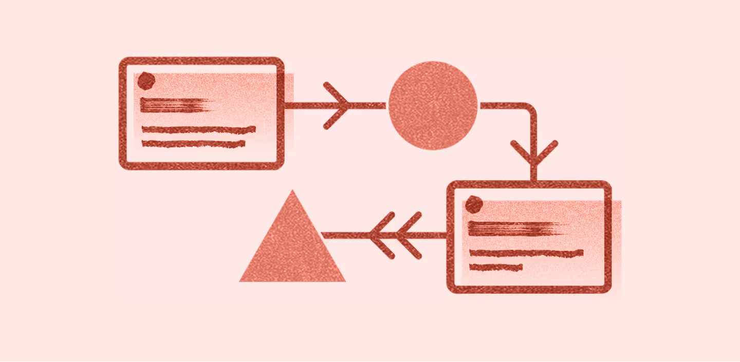 AI writing tools October 2025 Jasper AI platform interface