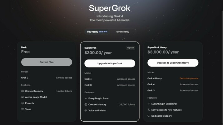 Grok 4 performance comparison with competing AI models