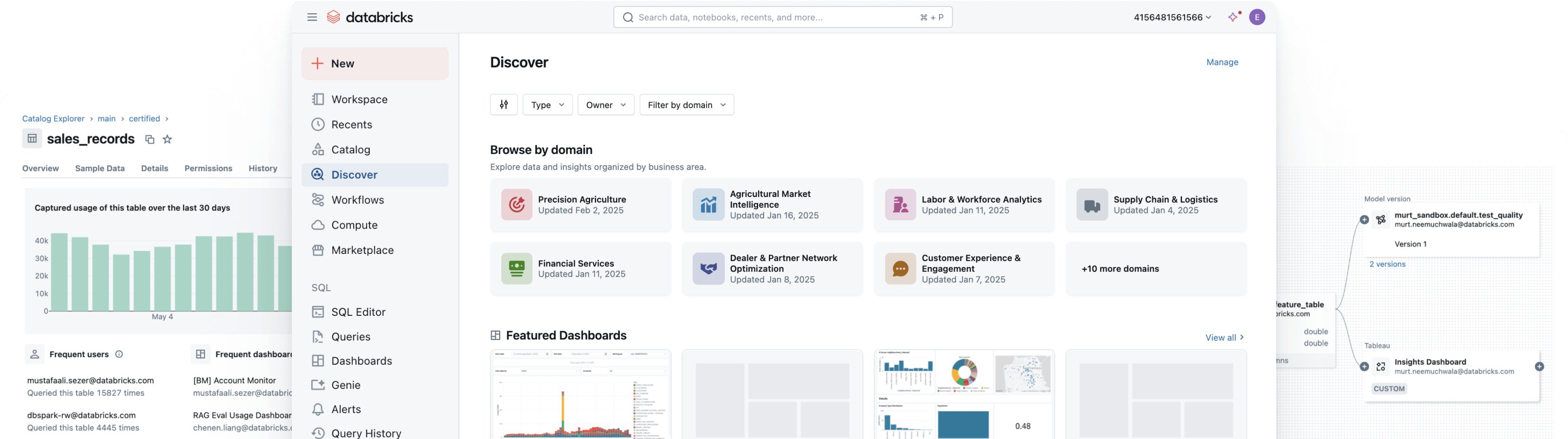 Databricks Unity Catalog AI governance dashboard