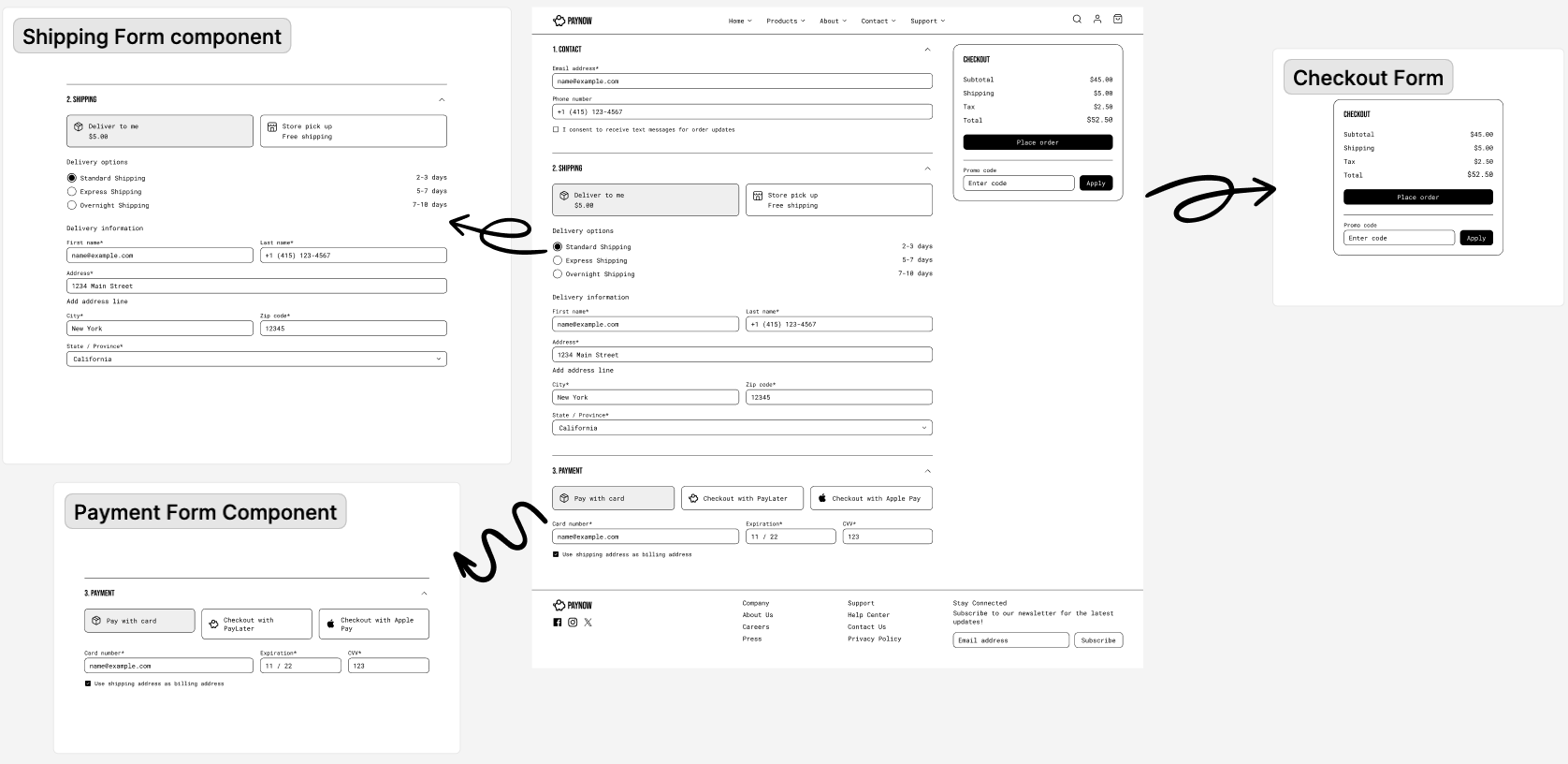 Vercel v0 component library design system integration diagram