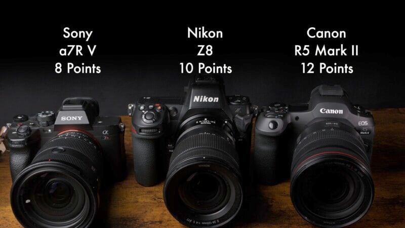 Canon EOS R5 Mark II review — hero shot with RF lens