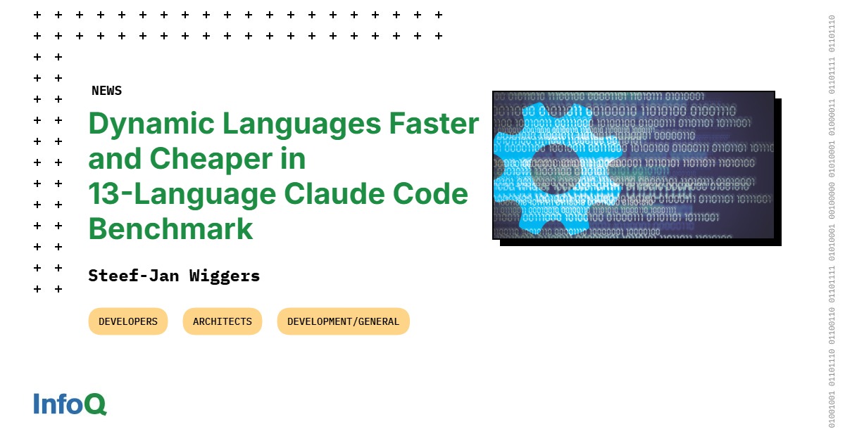 Claude Code Language Benchmark: 600 Runs Prove Ruby, Python, and ...