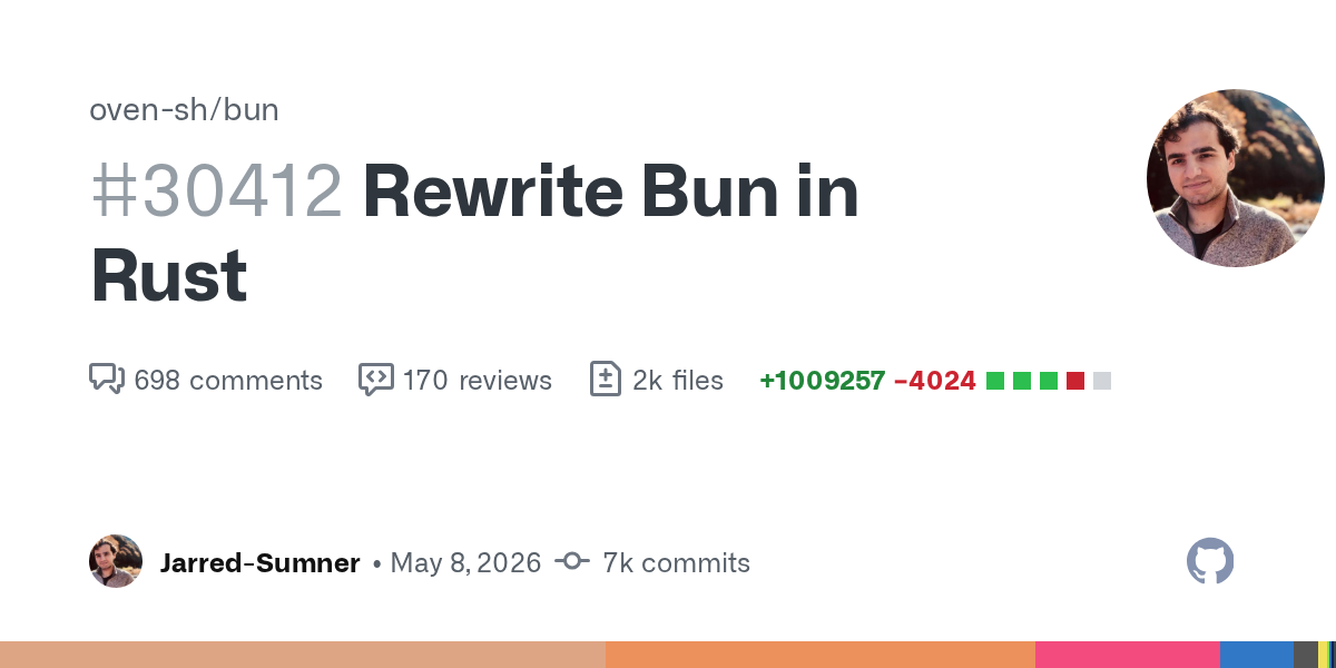 Bun's Rust Rewrite: Why Anthropic Merged Over 1 Million Lines in One ...