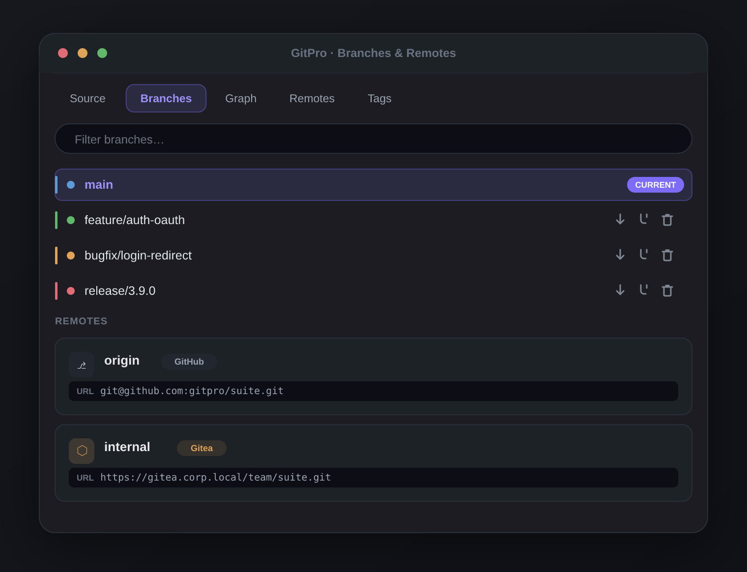 GitPeak Workflow