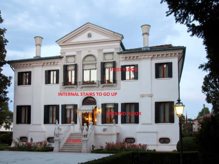 Villa Franceschi Hotel & Resort — Mira