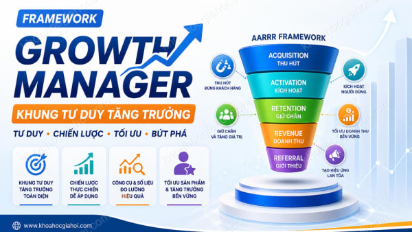 Khóa Học Framework For Growth Manager: Khung Tư Duy Tăng Trưởng