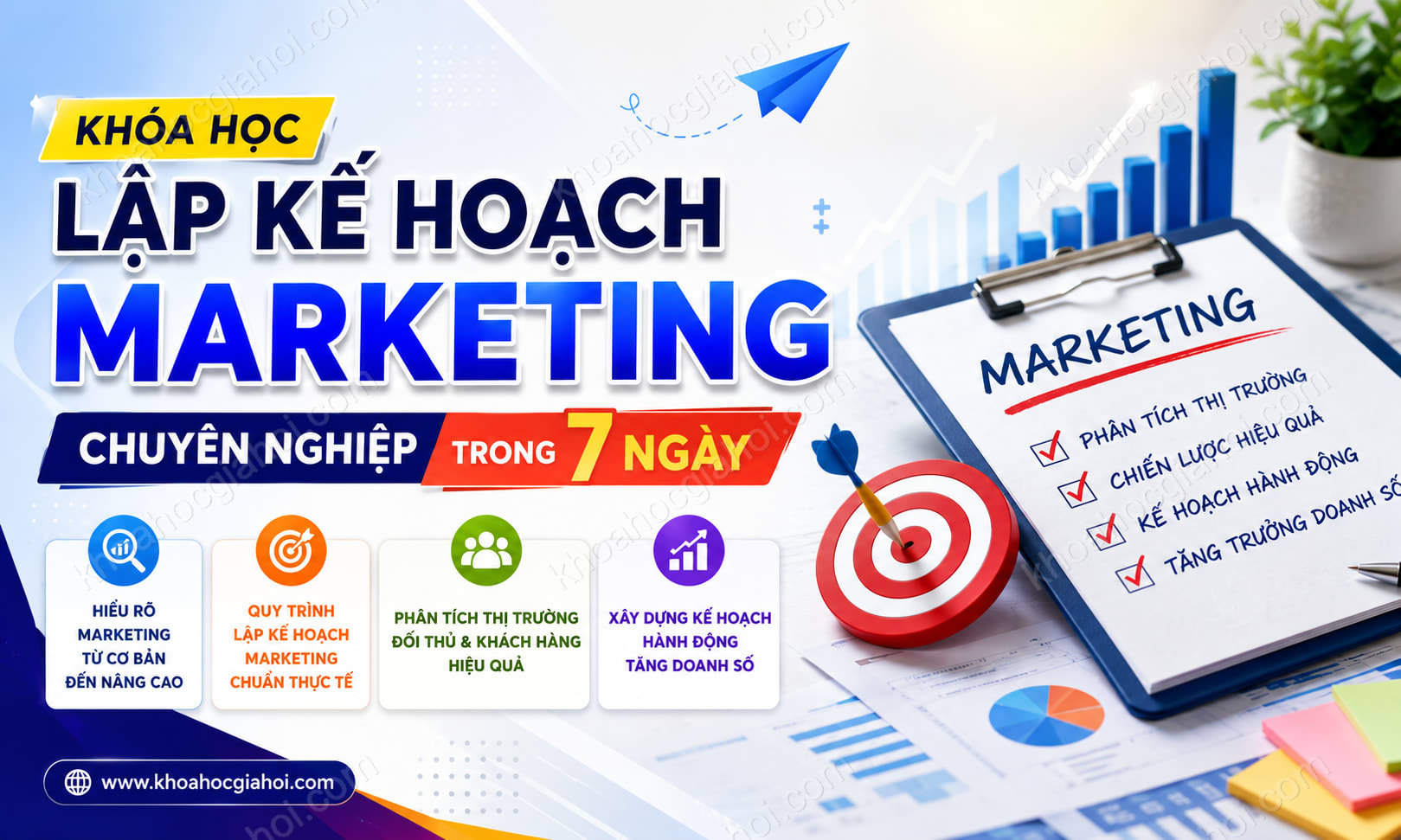 Khóa Học Lập Kế Hoạch Marketing Chuyên Nghiệp Trong 7 Ngày
