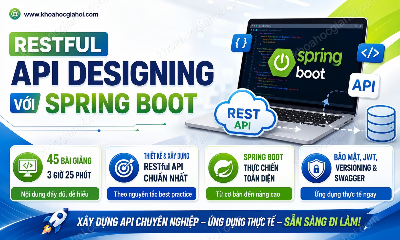 Khóa Học RESTful API Designing Với Spring Boot