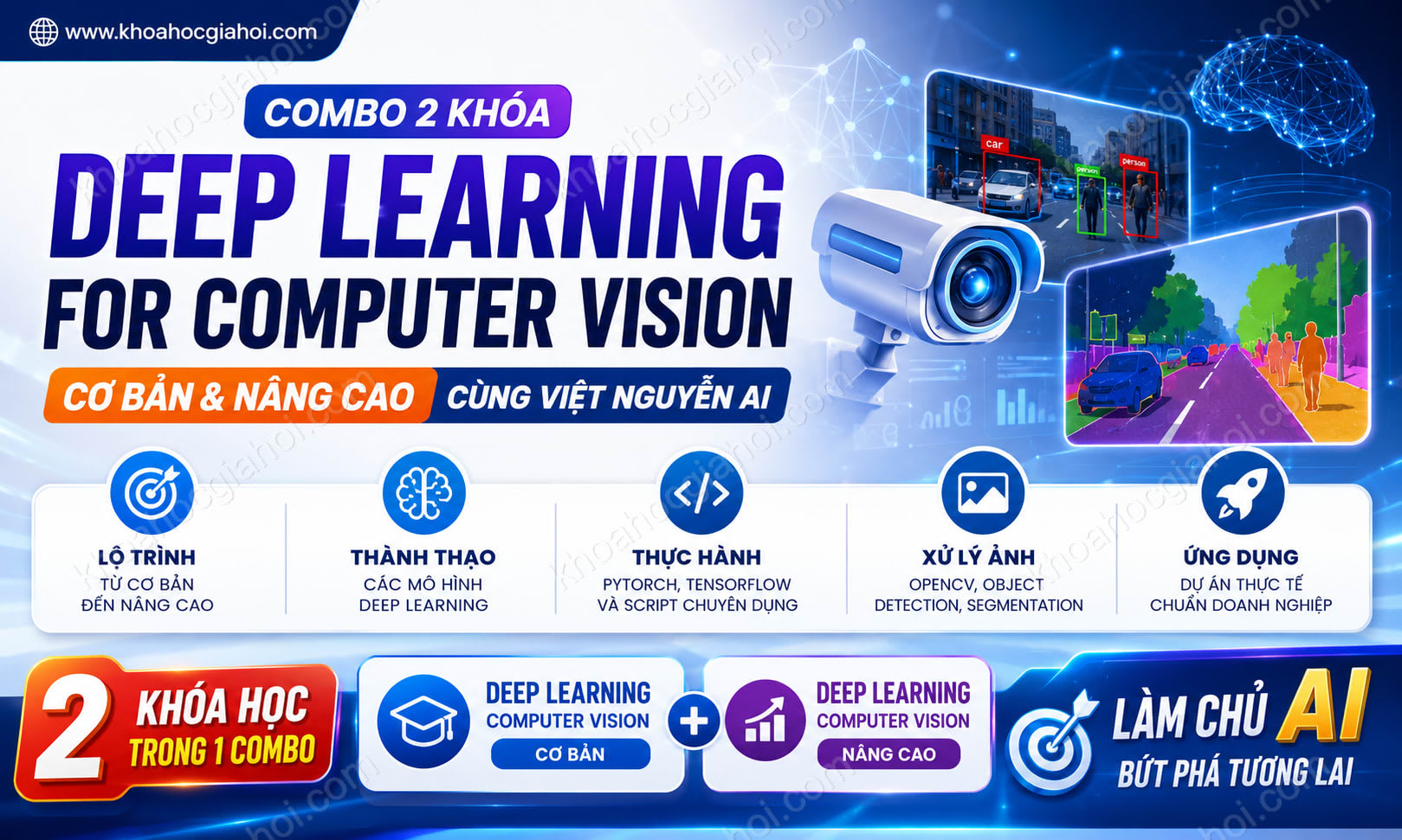 Combo 2 Khóa Deep Learning For Computer Cơ Bản Và Nâng Cao Vision Cùng Việt Nguyễn AI