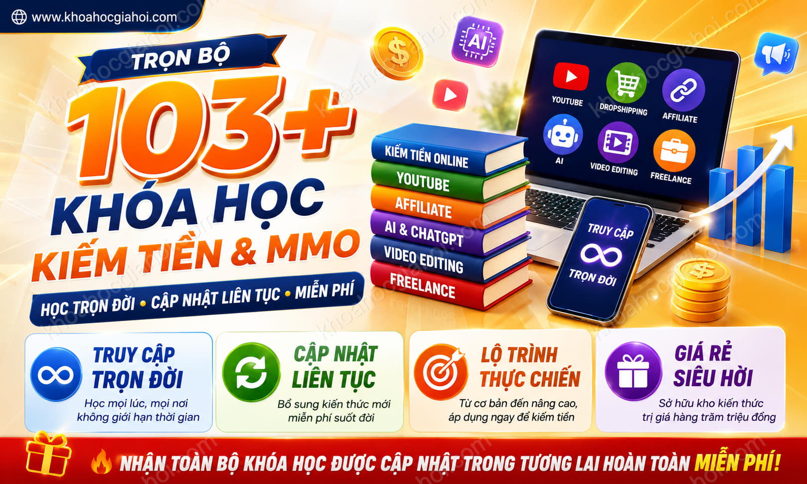 Trọn Bộ 103+ Khóa Học Kiếm Tiền & MMO – Học Trọn Đời, Cập Nhật Liên Tục Miễn Phí