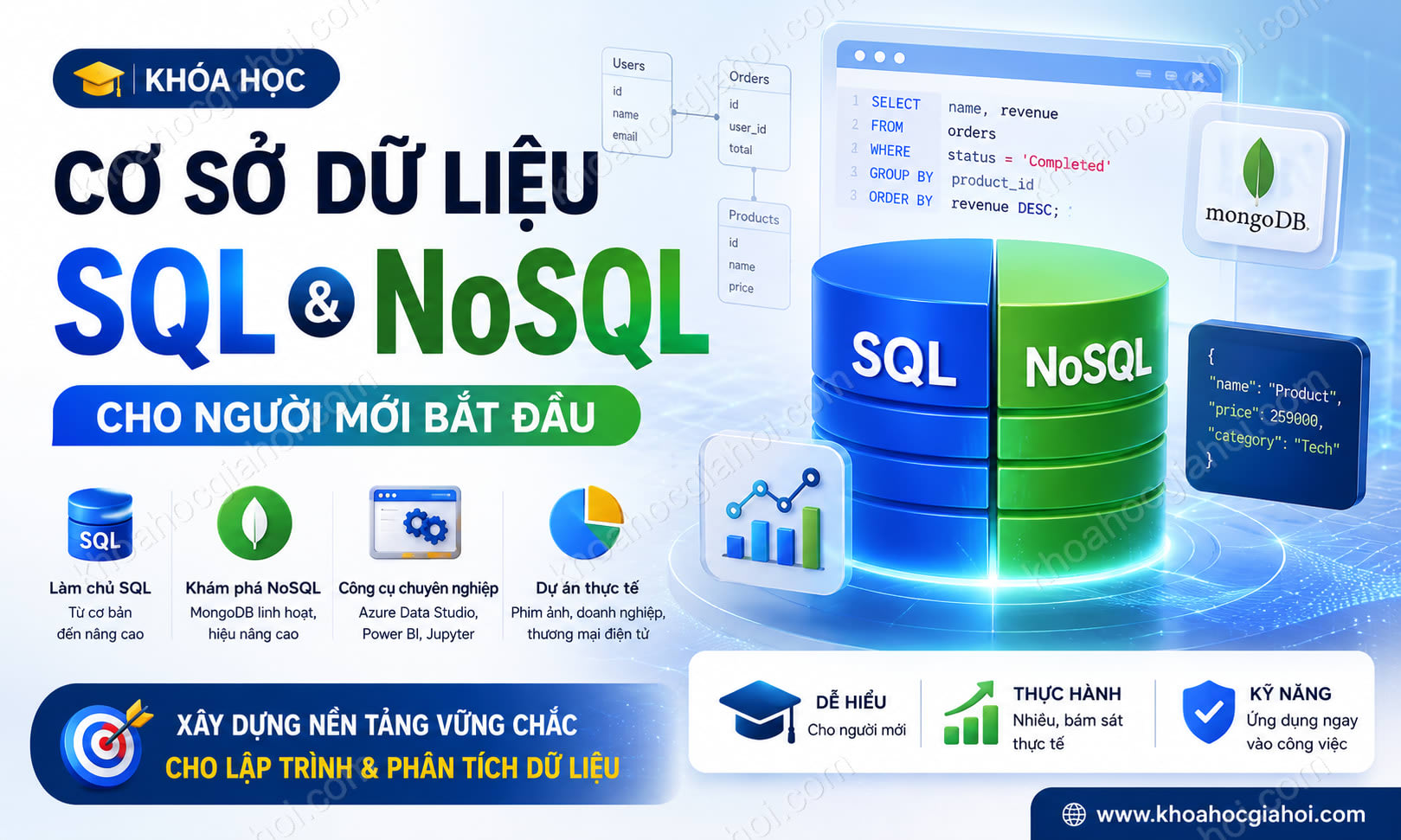Khóa Học Cơ Sở Dữ Liệu SQL Và NoSQL Cho Người Mới Bắt Đầu