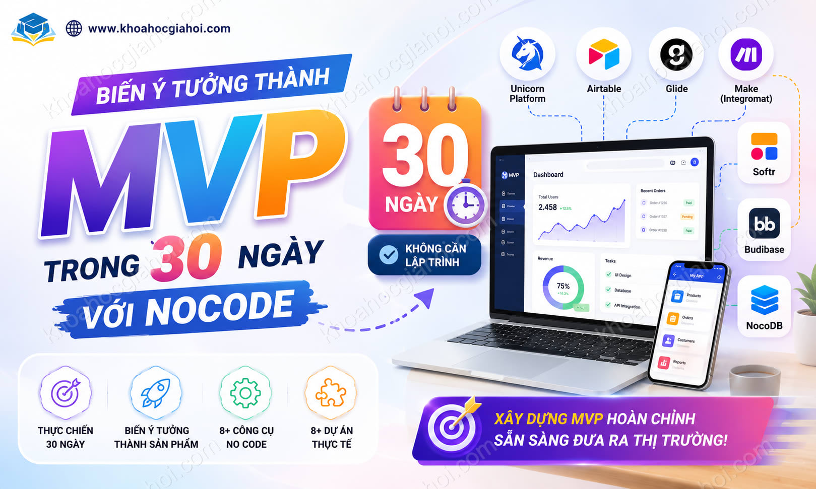 Khóa Học Biến Ý Tưởng Thành Mvp Trong 30 Ngày Với Nocode