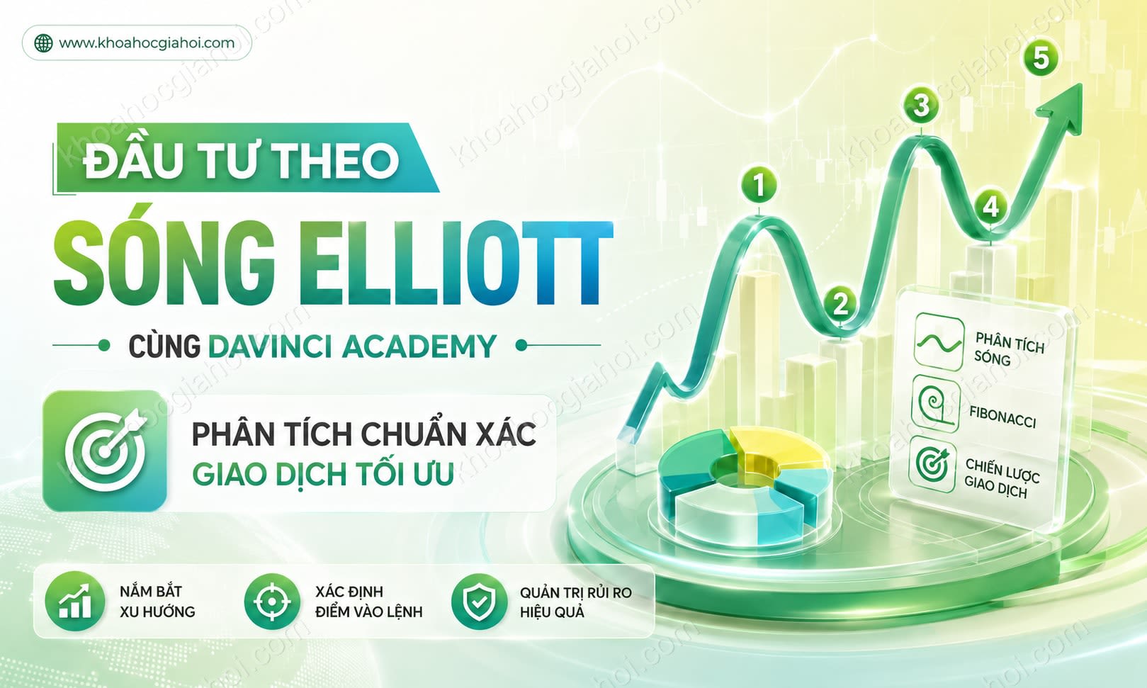 Khóa Học Đầu Tư Theo Sóng Elliott Cùng Davinci Academy