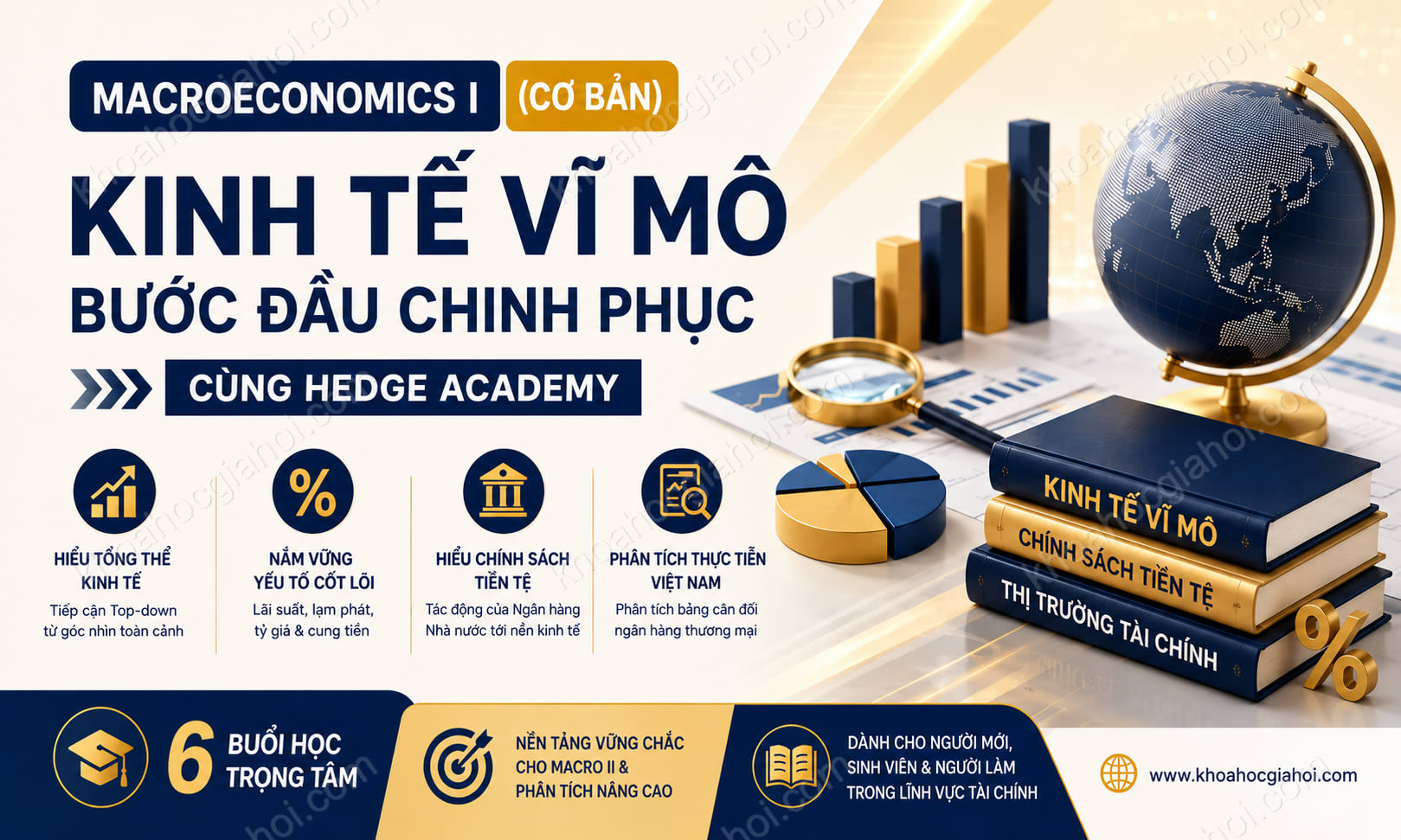 Khóa Học Macroeconomics I (Cơ Bản) – Bước Đầu Chinh Phục Kinh Tế Vĩ Mô Cùng Hedge Academy