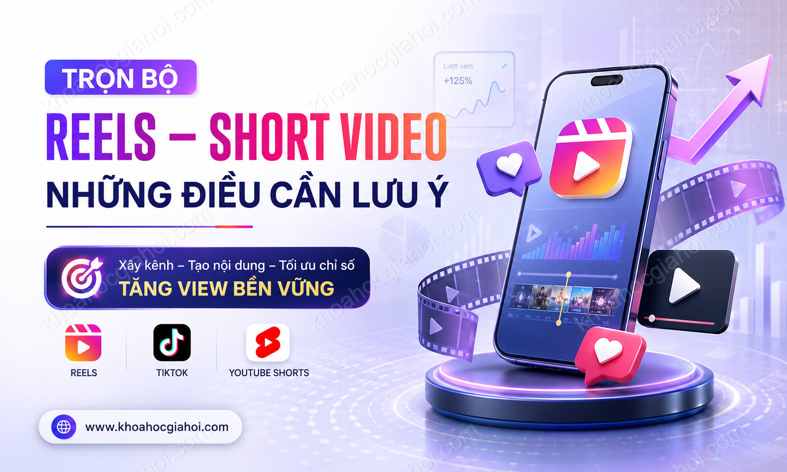 Trọn Bộ Reels – Short Video Và Những Điều Cần Lưu Ý