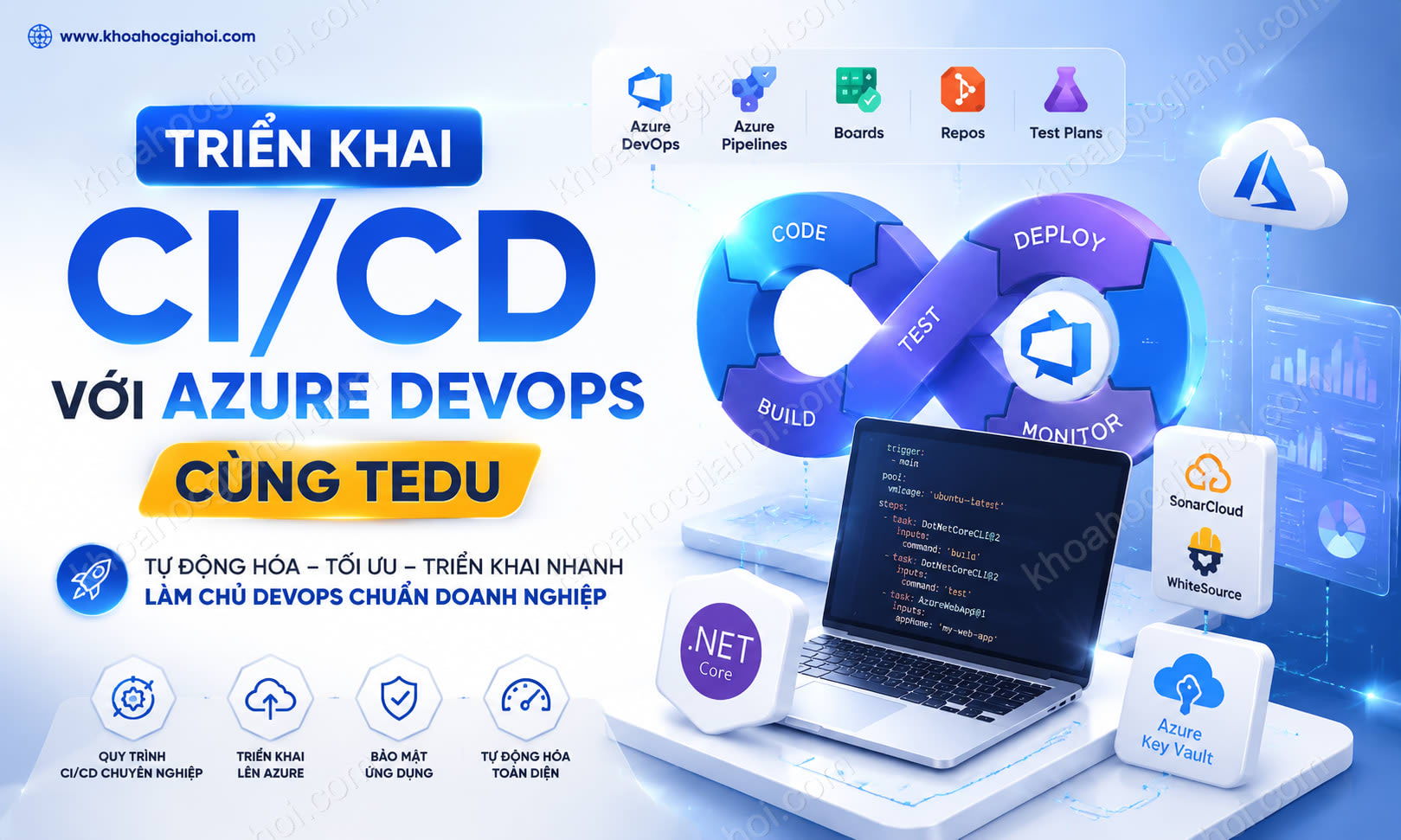 Triển Khai CI/CD Với Azure Devops Cùng Tedu