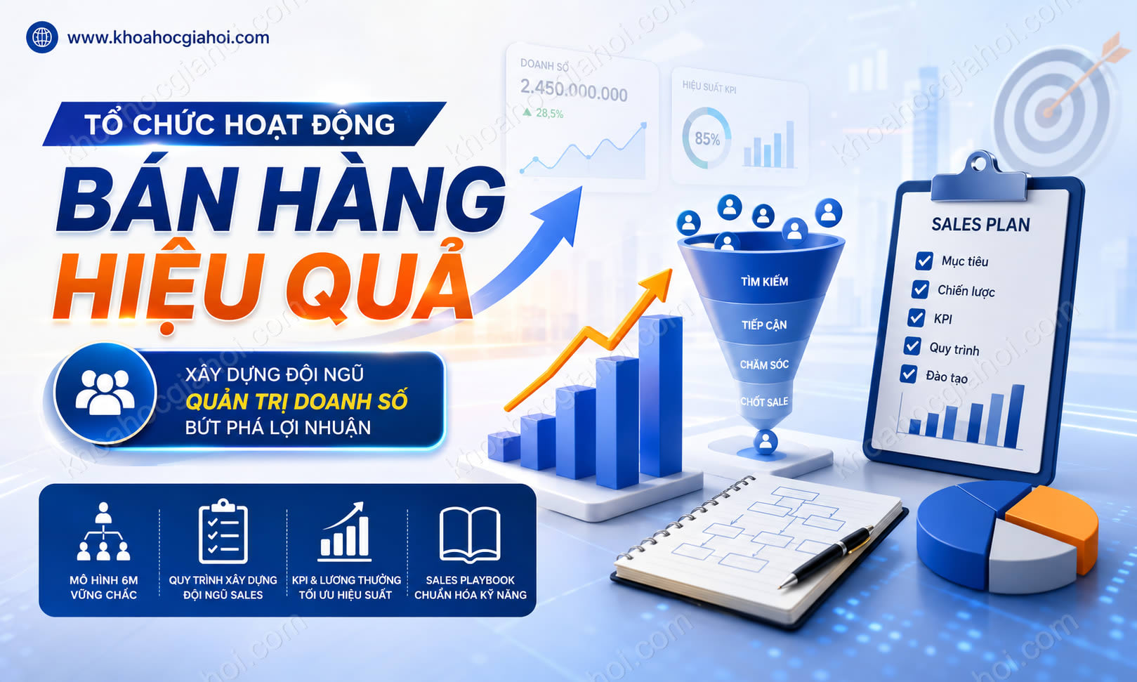 Khóa Học Tổ Chức Hoạt Động Bán Hàng Bán Hàng Hiệu Quả
