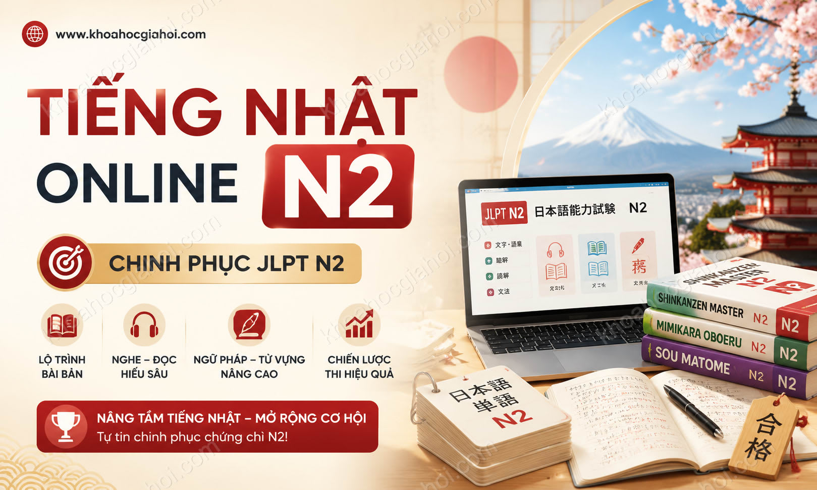 Khóa Học Tiếng Nhật Online Khóa N2