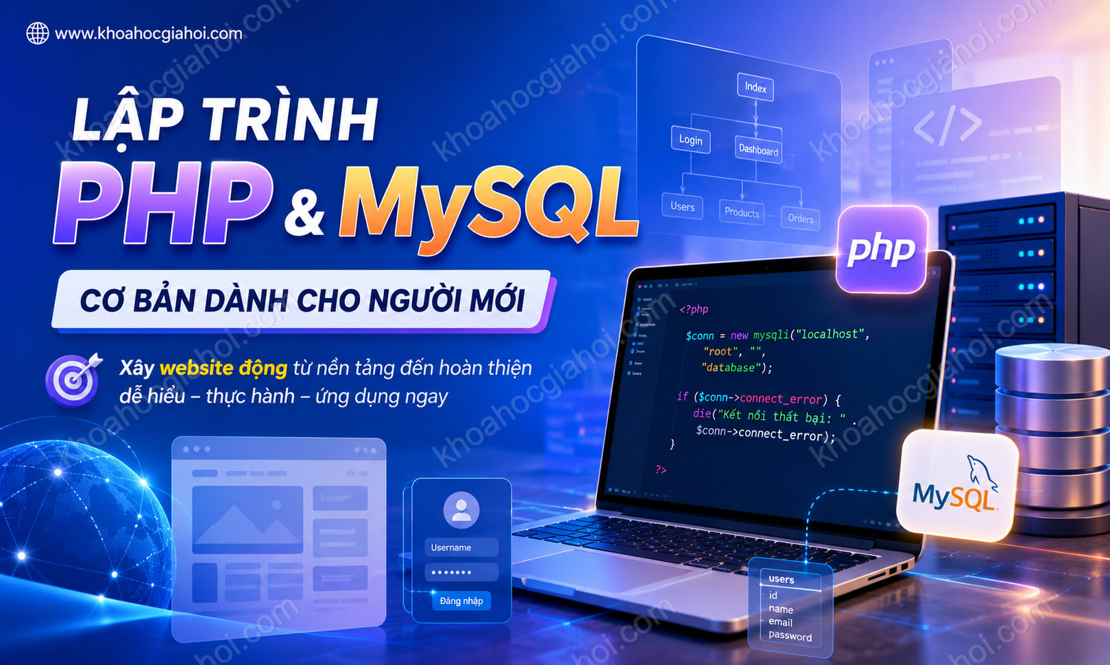 Khóa Học Lập Trình PHP & MySQL Cơ Bản Dành Cho Người Mới Cùng Unicode