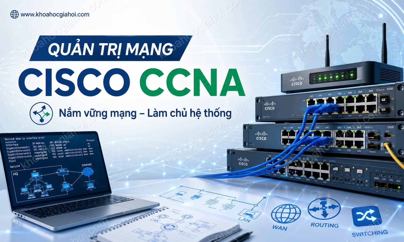 Khóa Học Quản Trị Mạng Cisco CCNA