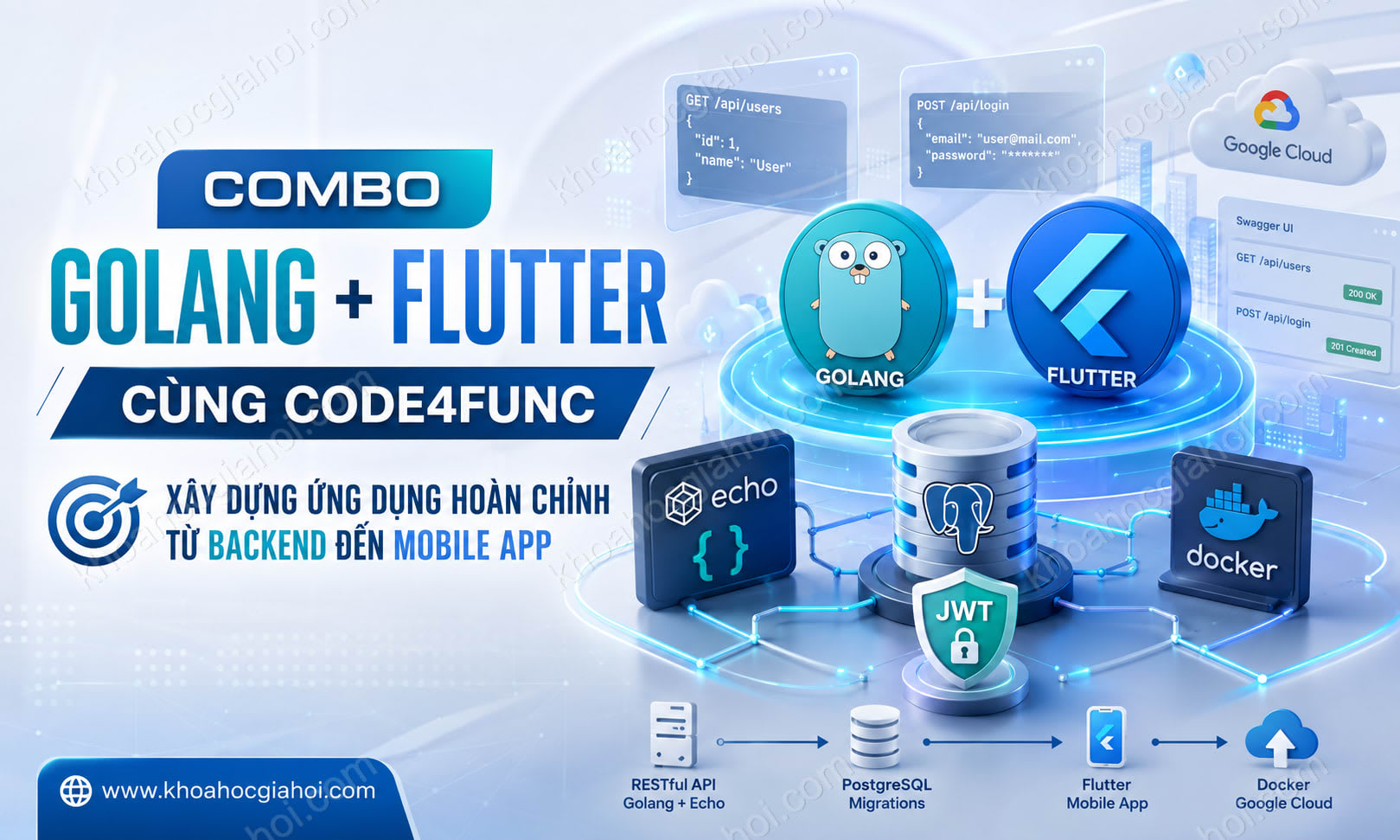 Combo Golang + Flutter Cùng Code4func