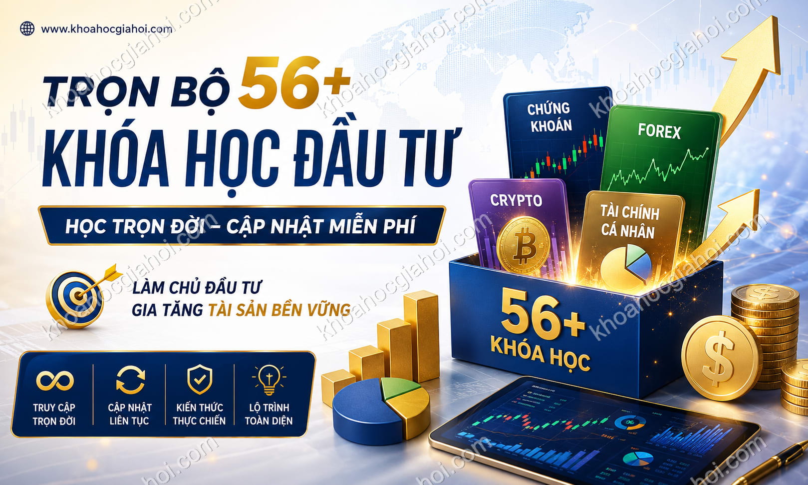 Trọn Bộ 56+ Khóa Học Đầu Tư – Học Trọn Đời, Cập Nhật Liên Tục Miễn Phí
