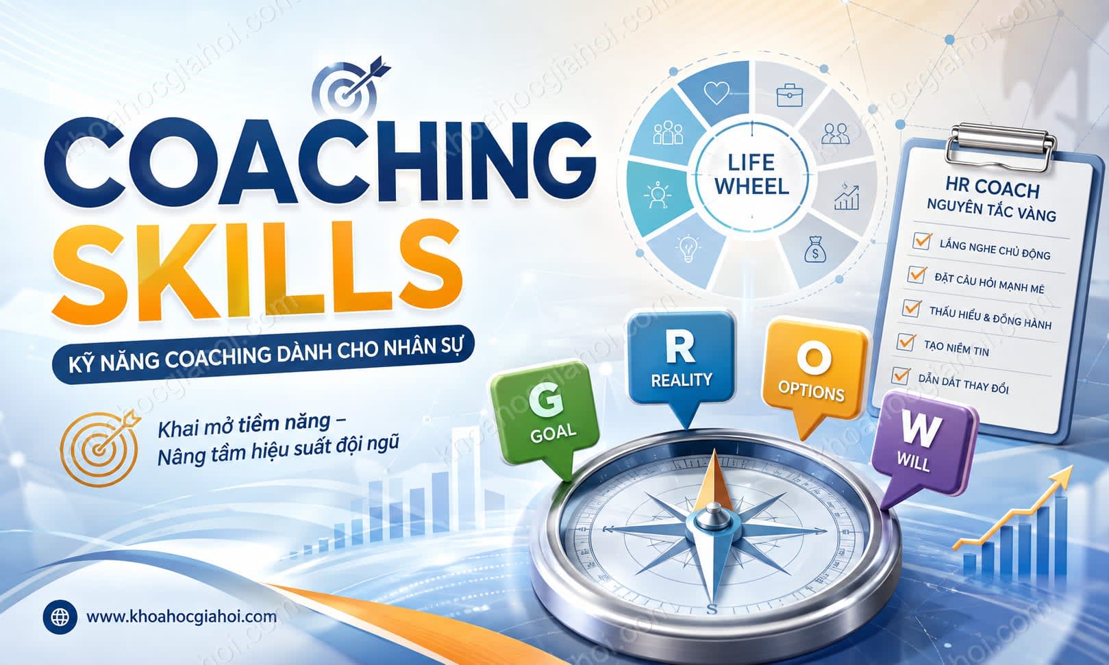 Khóa Học Coaching Skills - Kỹ Năng Coaching Dành Cho Nhân Sự