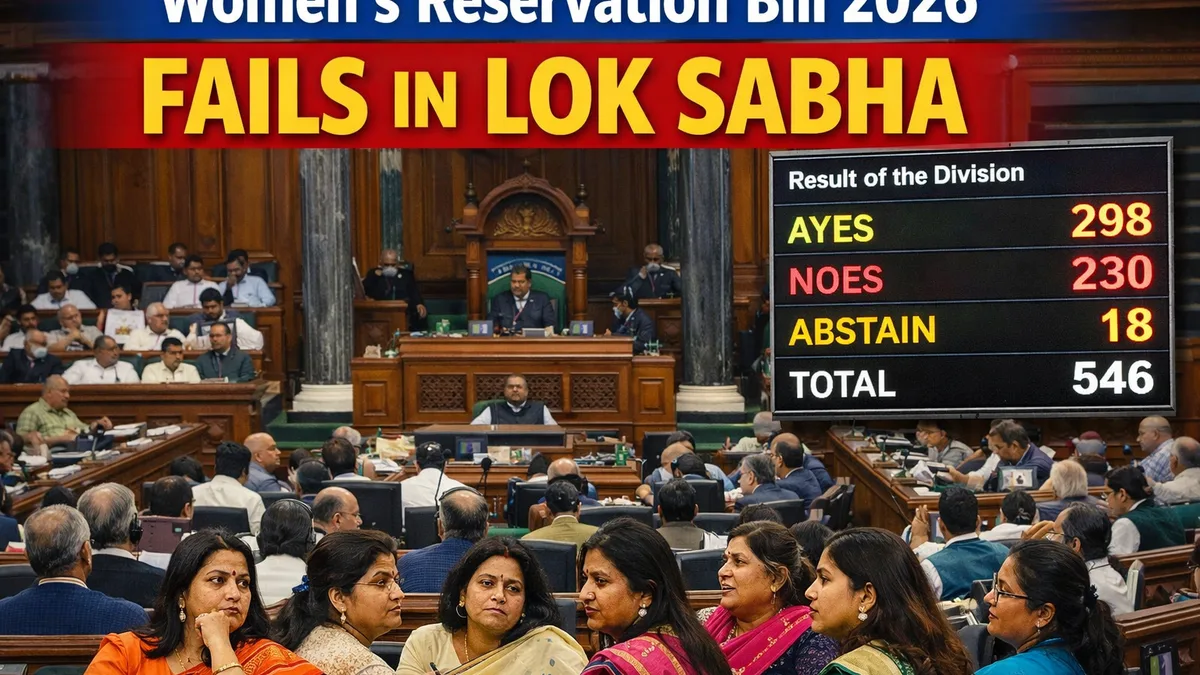 Women’s Reservation Bill 2026 voting session inside Lok Sabha during constitutional amendment debate