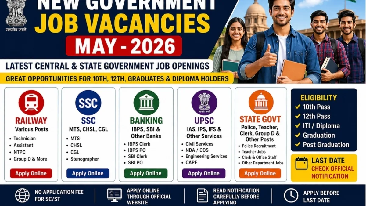 Latest government job vacancies India May 2026 recruitment updates