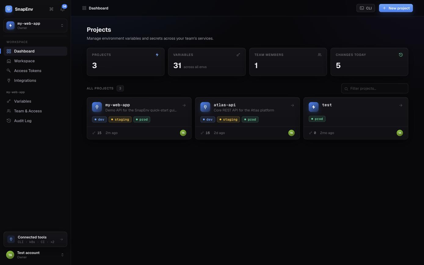 سناب إنف