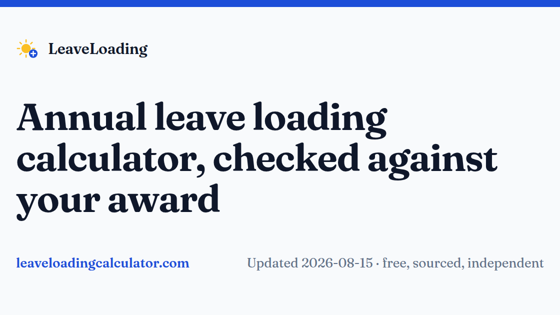Leave Loading Calculator