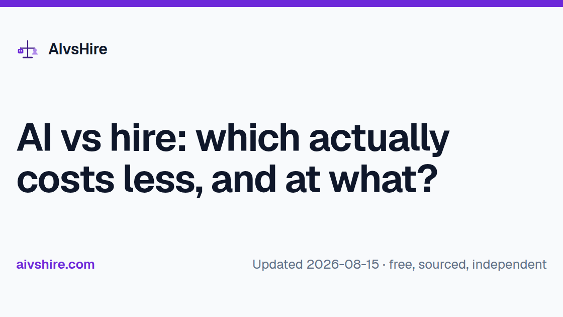 AI vs Hire