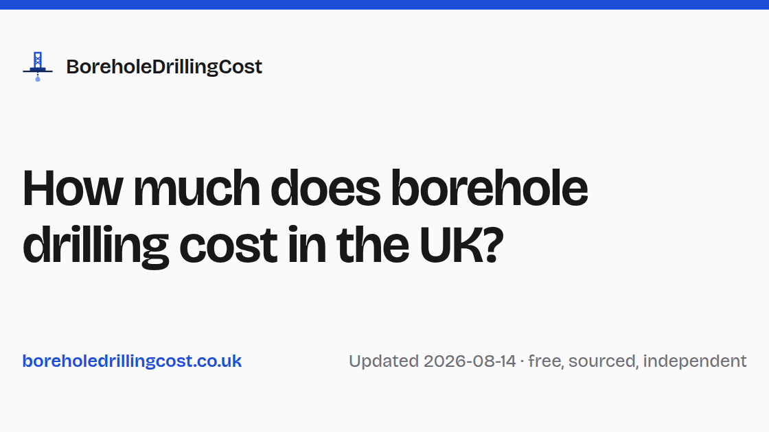 Borehole Drilling Cost