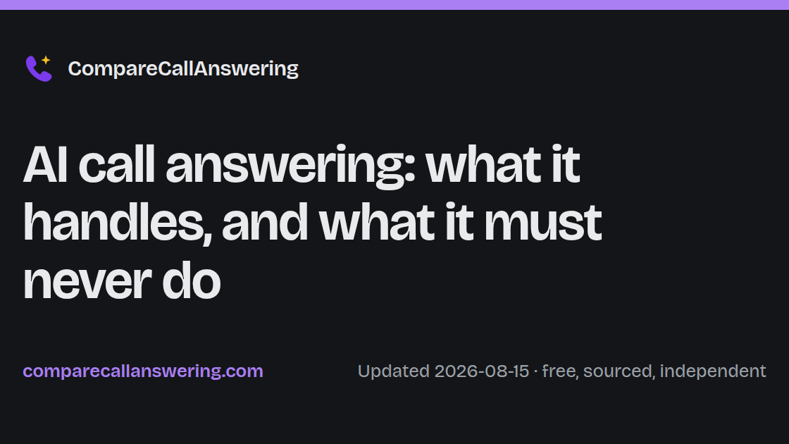 Compare Call Answering
