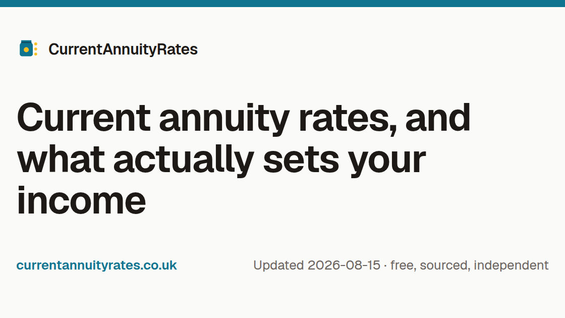 Current Annuity Rates