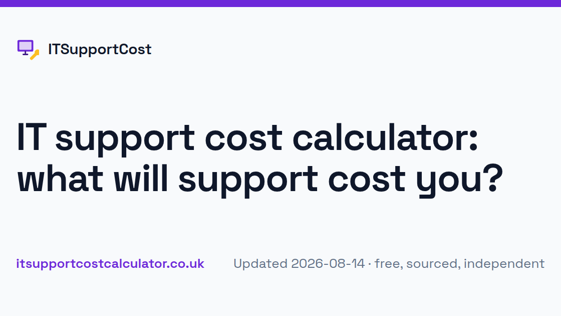 IT Support Cost Calculator