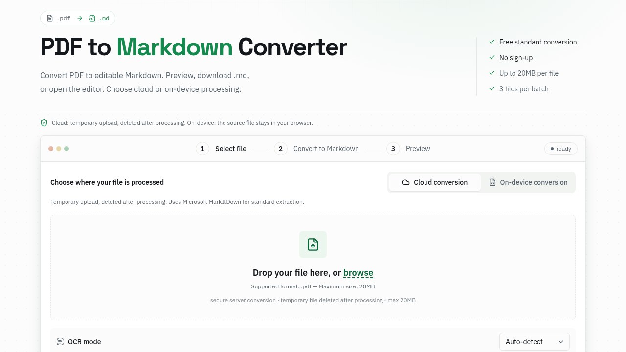 PDF to Markdown Converter by MarkItDown