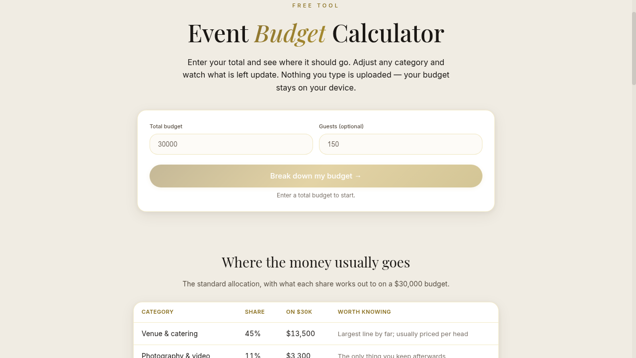 ScanIt Event Budget Calculator