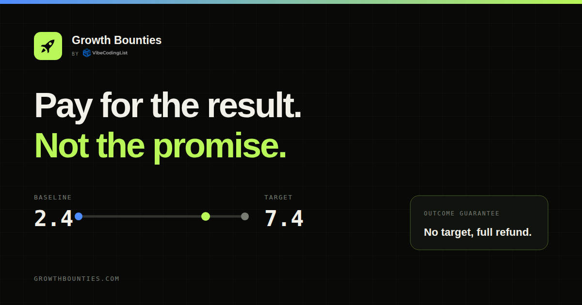 Growth Bounties