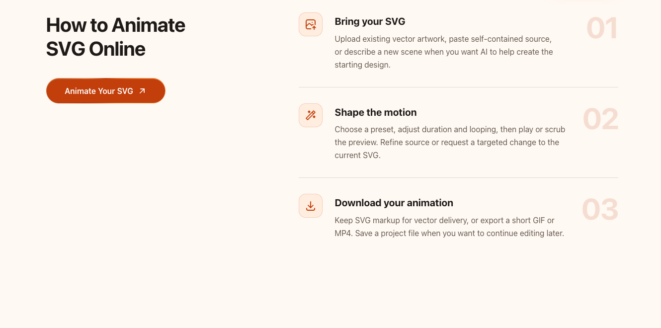 SVG Animation