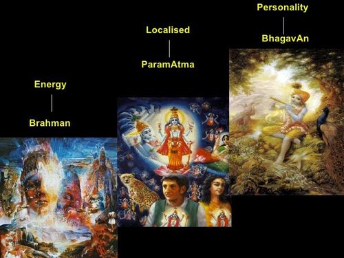 Three phases of the Absolute truth