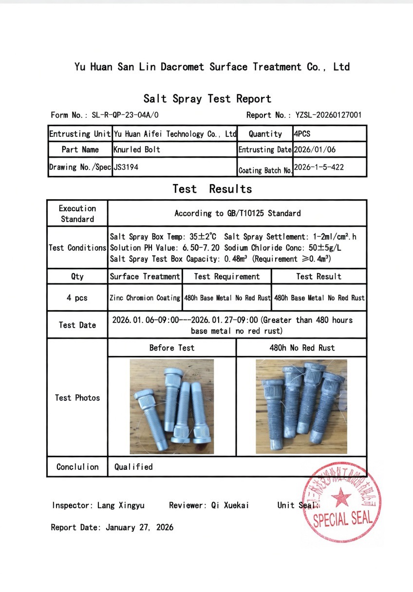 Custom Fastener Set