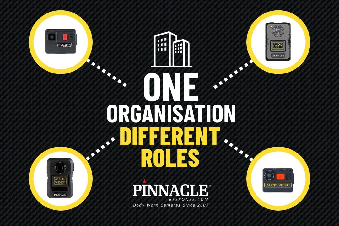 One Organisation, Different Roles: Rethinking the One-Size-Fits-All Approach to Body-Worn Cameras