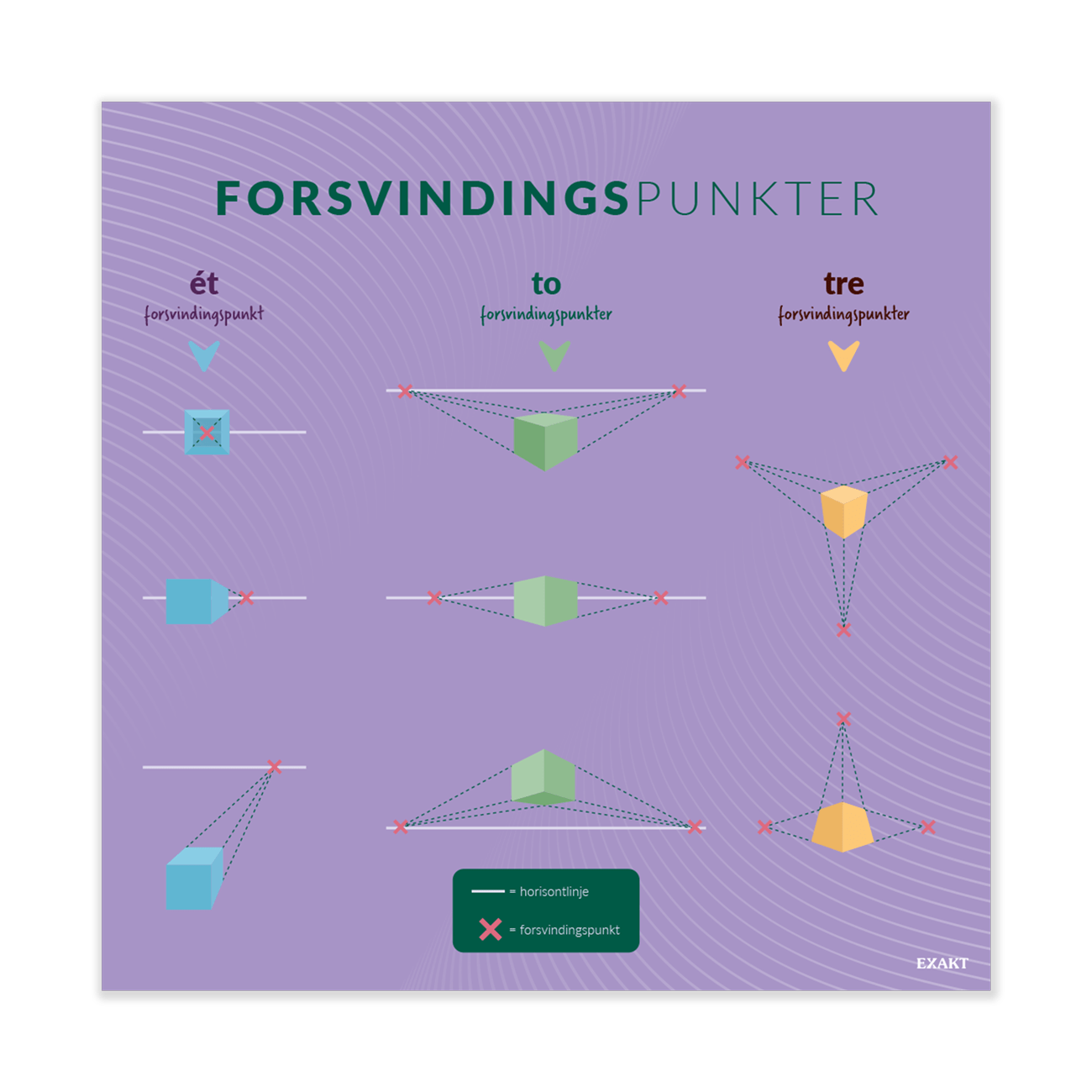 Design med forsvindingspunkt til billedkunst